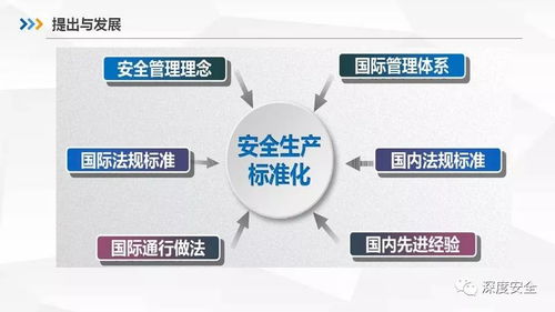 《企業安全生產標準化基本規范》深度解讀 構建長效安全機制，賦能企業高質量發展